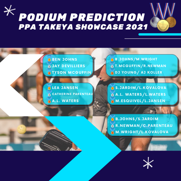 Podium Prediction PPATS