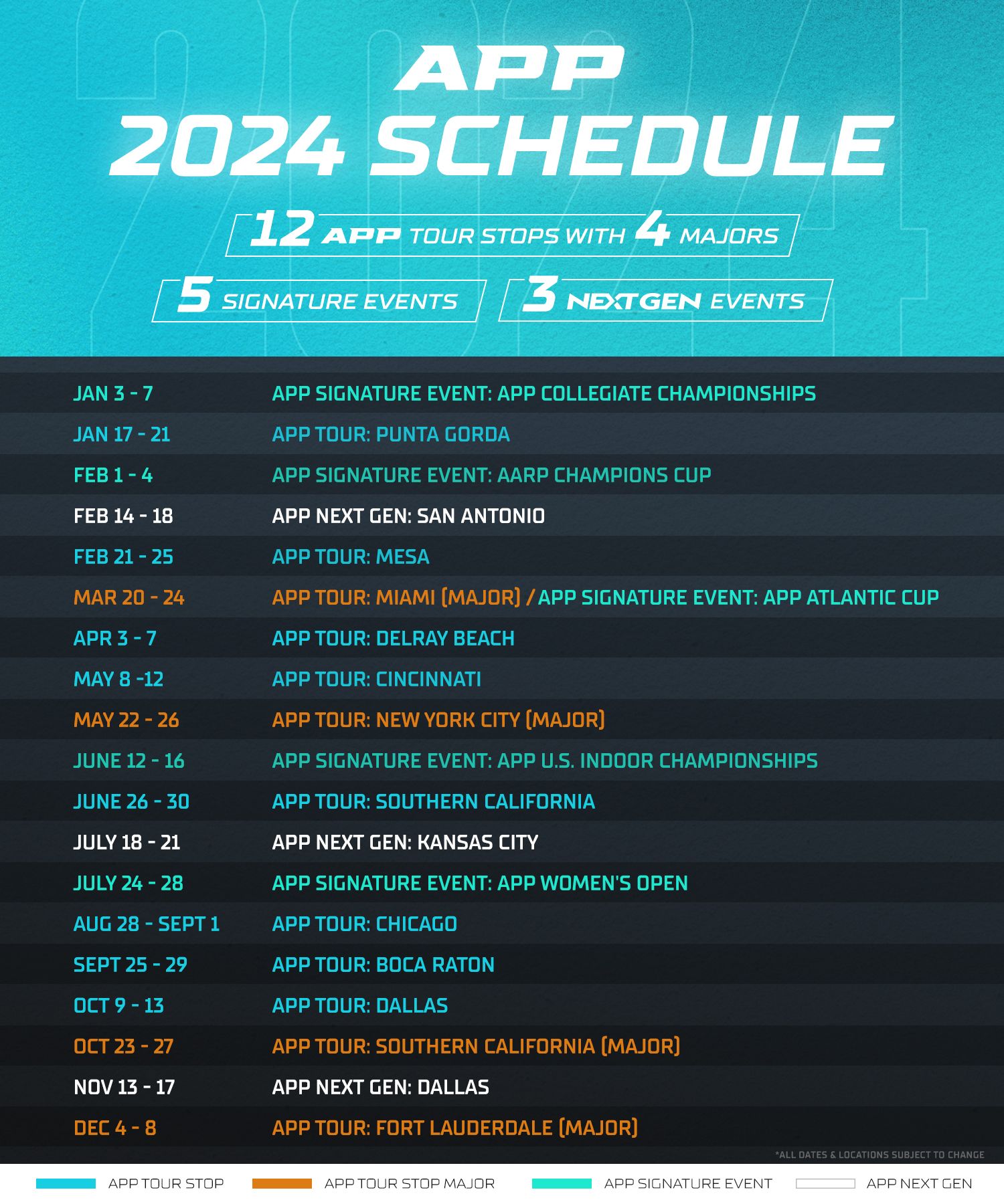 The schedule for APP Tour's stops in 2024.