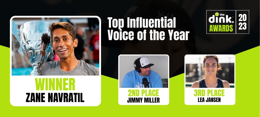 Top Influenctial Voice