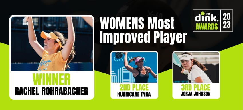 Womens Most Improved Player of the Year
