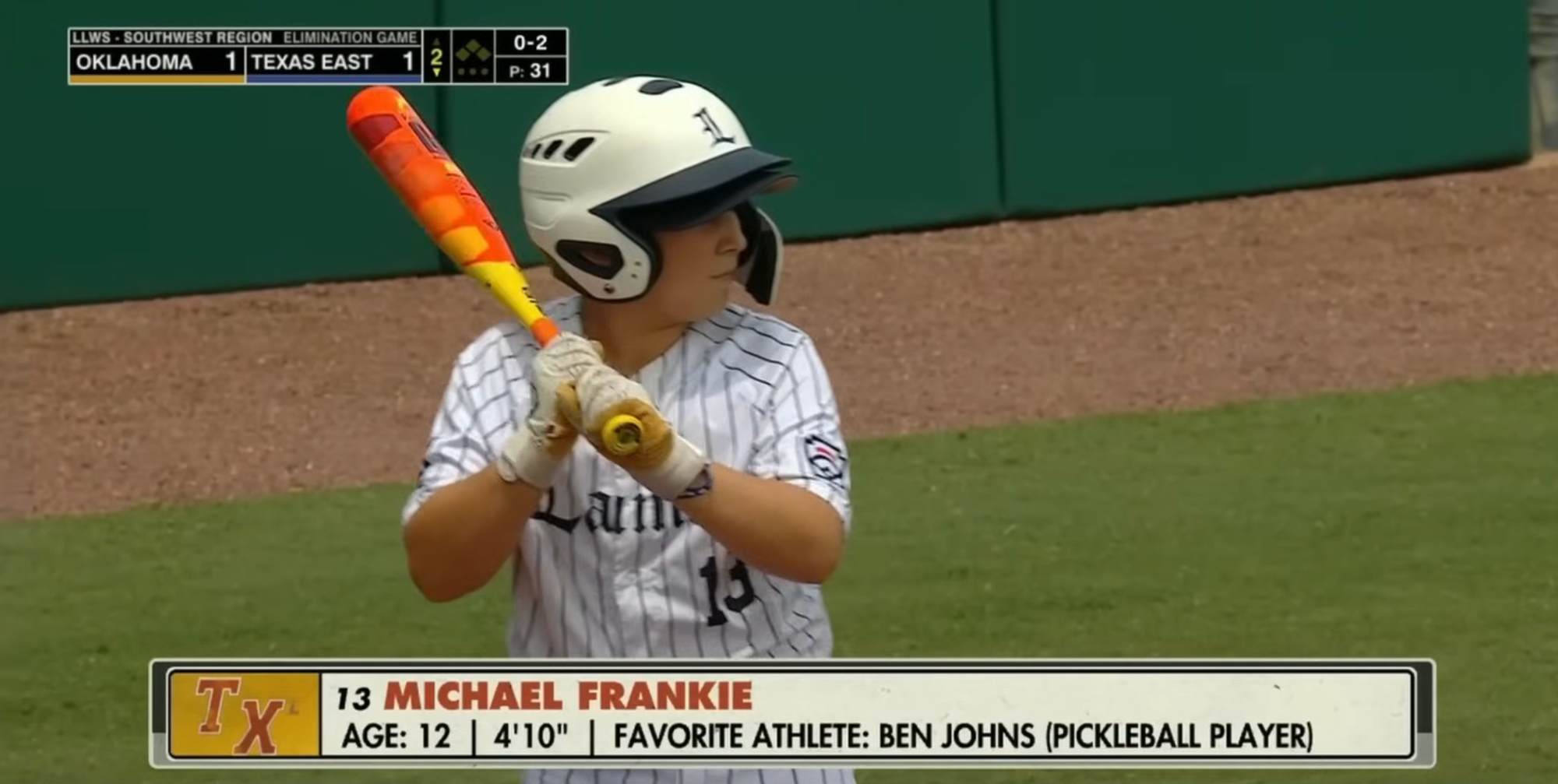 Little League World Series Slugger’s Favorite Athlete: Ben Johns