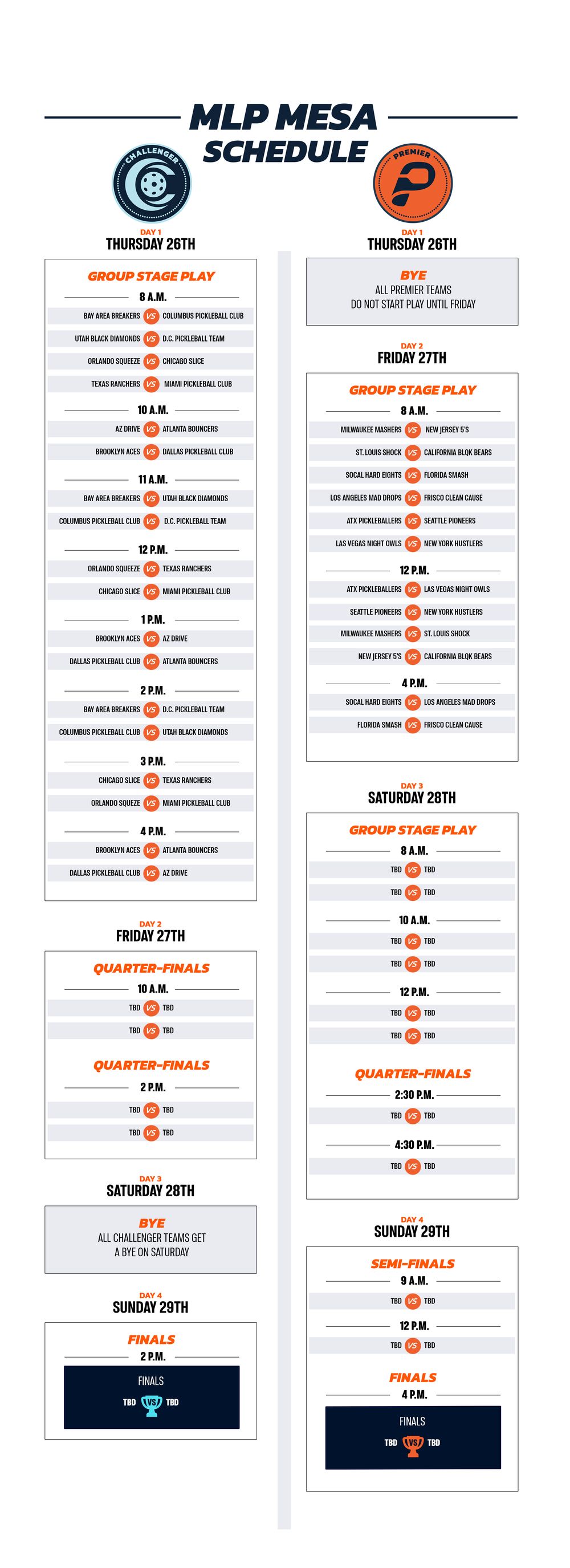 Major League Pickleball Preview