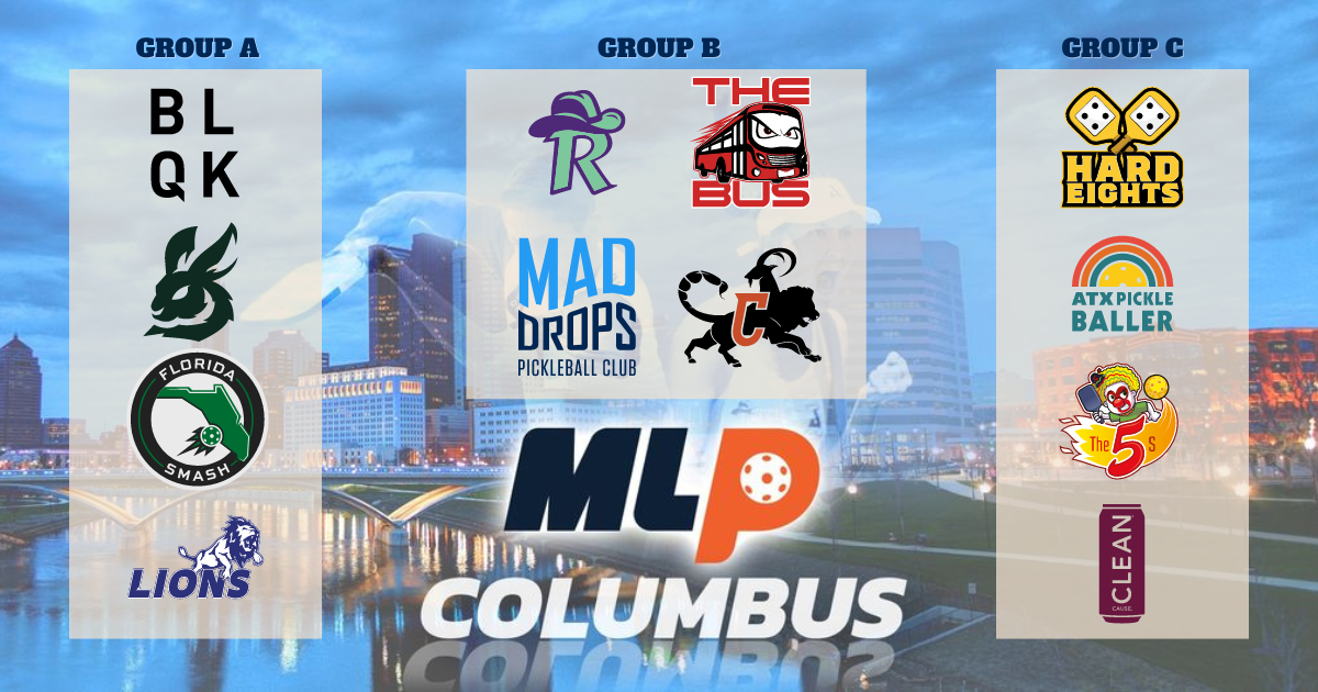 Group Stage Draw Announced for MLP Columbus