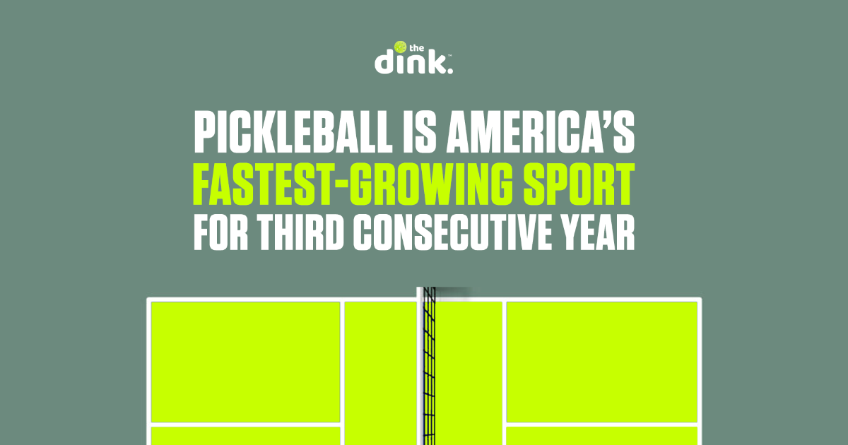 For the Third Straight Year: Pickleball Named America's Fastest-Growing Sport