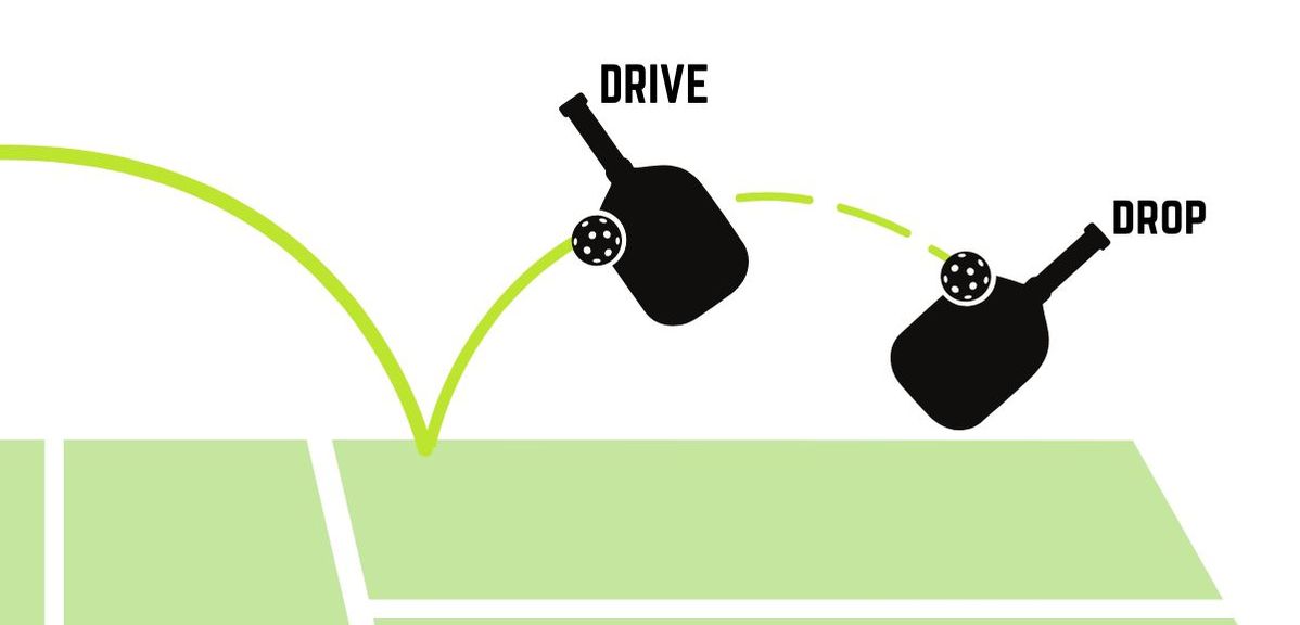 Making Your Third Shot Decision Quicker and Easier