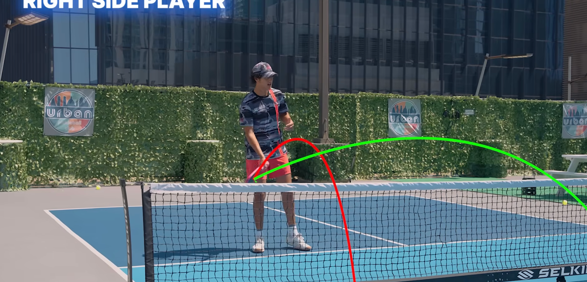                                         Right Side or Left Side? How Modern Doubles Is Rewriting the Pickleball Playbook – Up Your Game
                                    