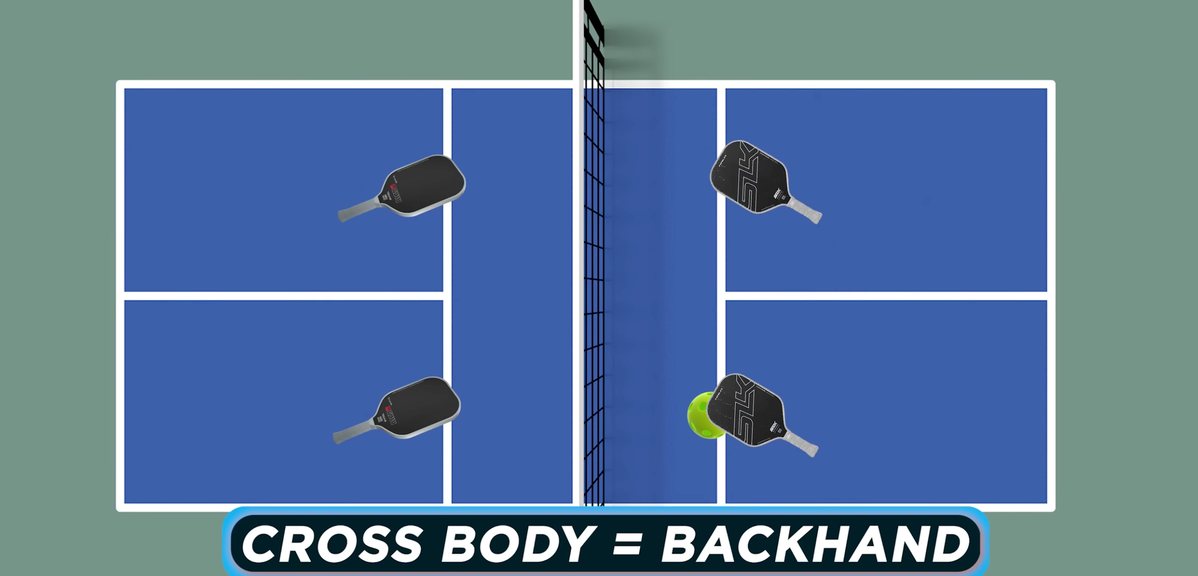 
                                        Watch: A Pickleball Pro Fixes the Habits Holding You Back
                                    