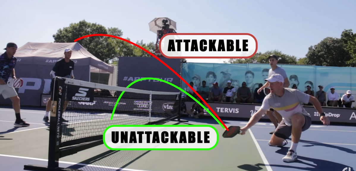 
                                        A Beginner's Guide to Pickleball Fundamentals
                                    