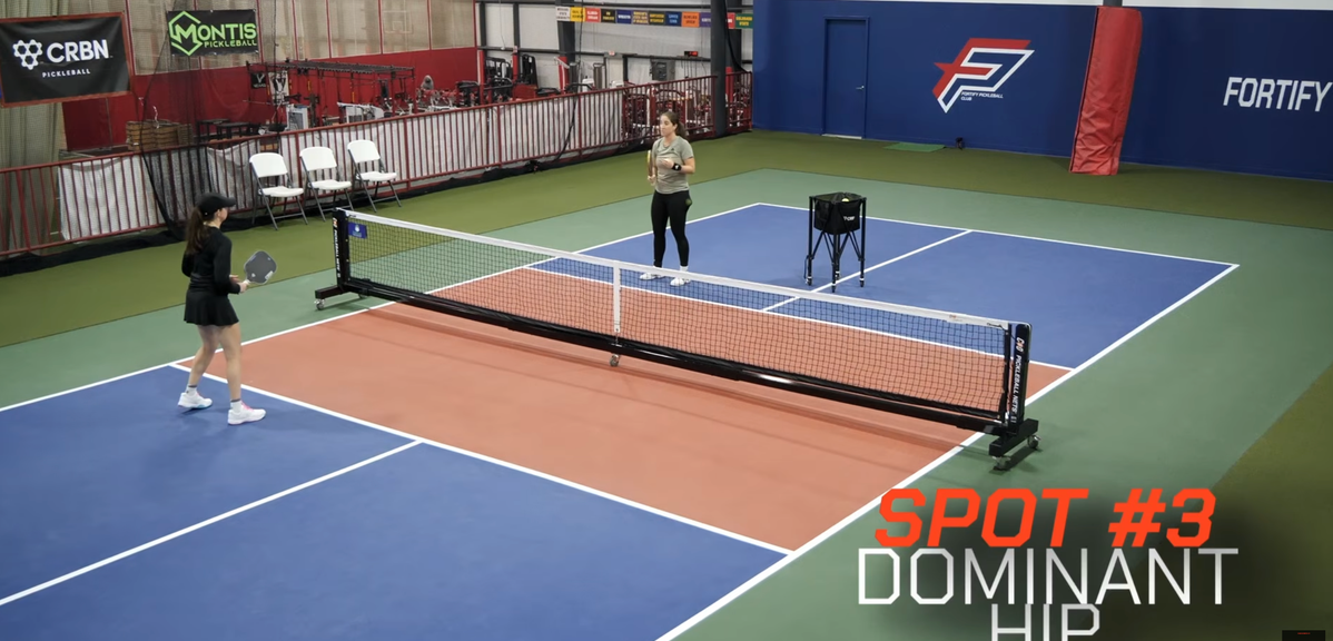 
                                        6 Slick Spots to Attack Your Opponents in Pickleball
                                    