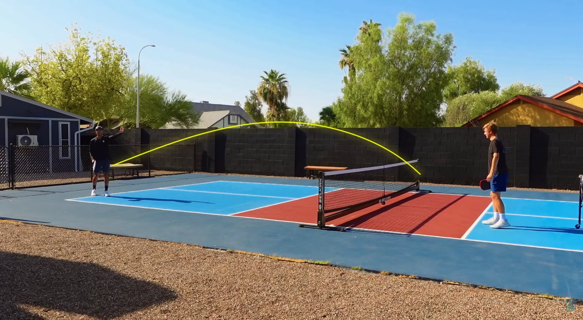 The Pickleball Shot Trifecta: Return, Drop & 4th Shot Volley