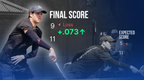 Win or Lose, Your DUPR Rating Could Now Take a Hit
