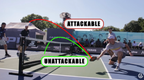 A Beginner's Guide to Pickleball Fundamentals
