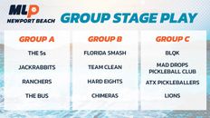 Major League Pickleball Group Stage Draw Released