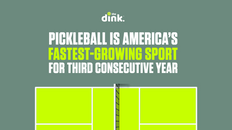 For the Third Straight Year: Pickleball Named America's Fastest-Growing Sport