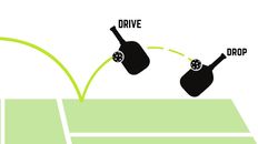 Making Your Third Shot Decision Quicker and Easier