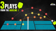 Three Options from the Baseline and When to Use Them