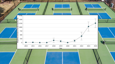 Pickleball Eye Injuries Are Growing at an 'Alarming Rate' — With a Few Caveats