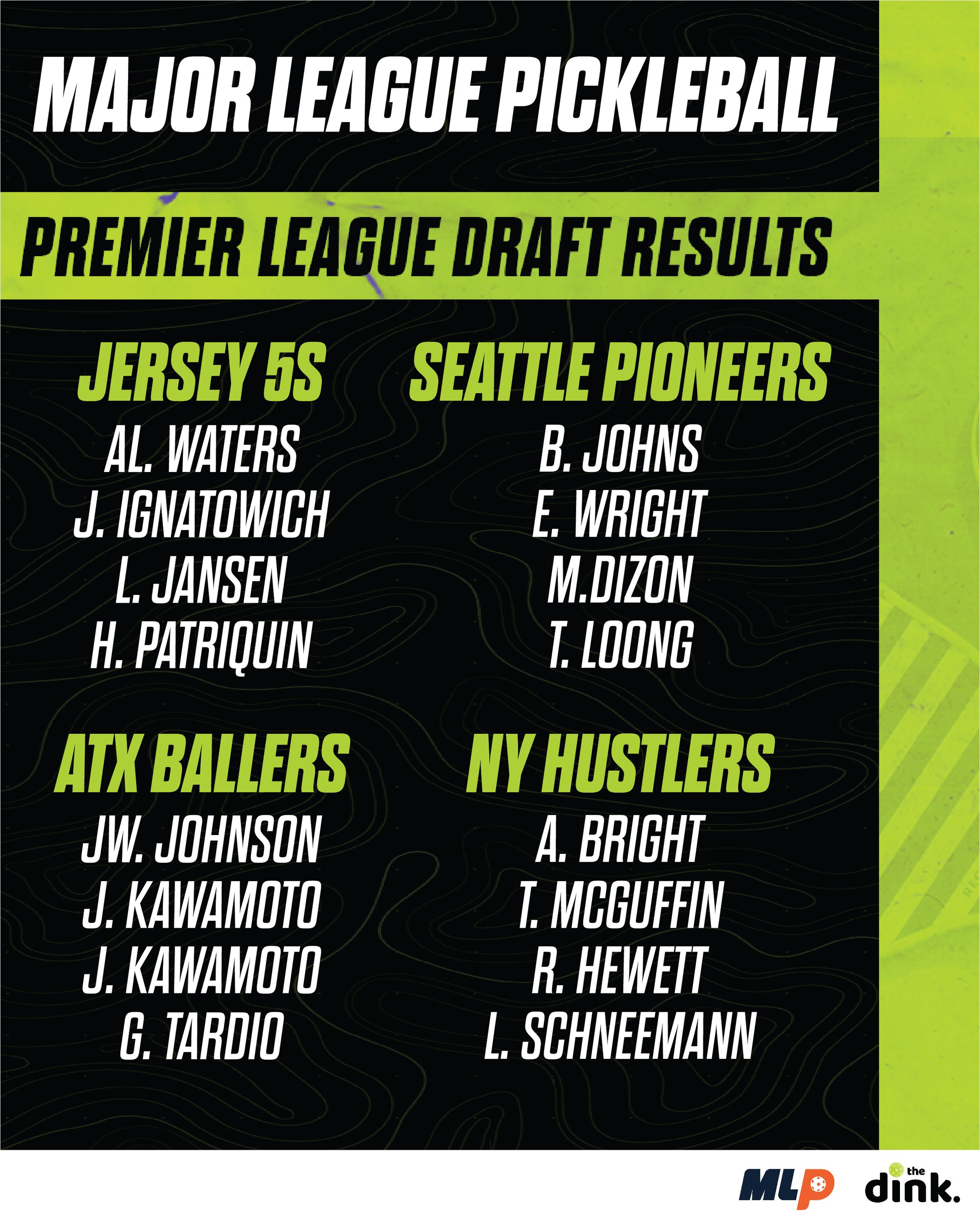 Major League Pickleball Draft Results