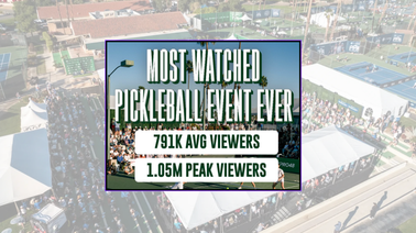 The PPA Masters and CBS Just Delivered the Most-Watched Pickleball Broadcast Ever
