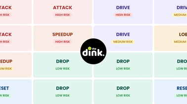 Attack or Reset? This Simple Matrix Explains the Right Shot in Pickleball