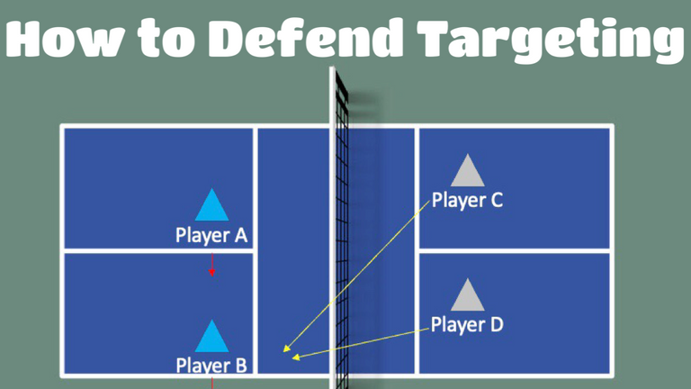 Feeling Targeted? Use 'The Squeeze' Pickleball Strategy