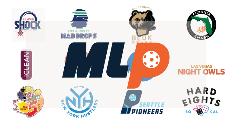 Ranking the MLP Team Logos - Premier Level