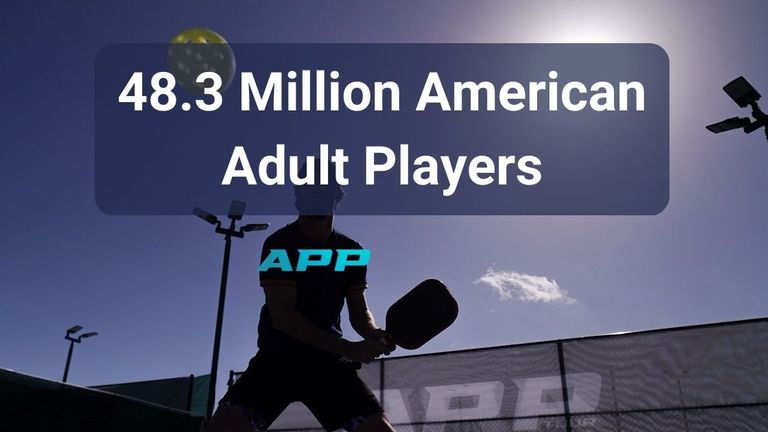 Nearly 50 Million Americans Play Pickleball, APP Says in New Report