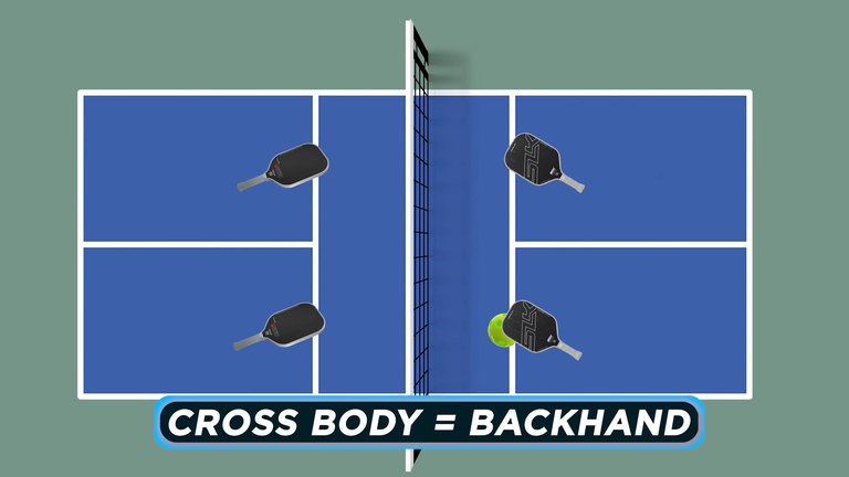 Watch: A Pickleball Pro Fixes the Habits Holding You Back