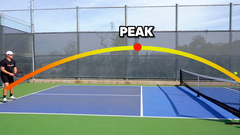 The Science-Backed Method to Hit Perfect Pickleball Drops Every Time
