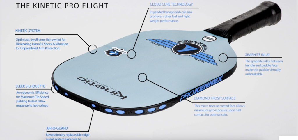 ProKennex Paddle